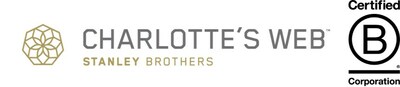 Charlotte's Web logo (CNW Group/Charlotte's Web Holdings, Inc.) Charlotte's Web logo (CNW Group/Charlotte's Web Holdings, Inc.)